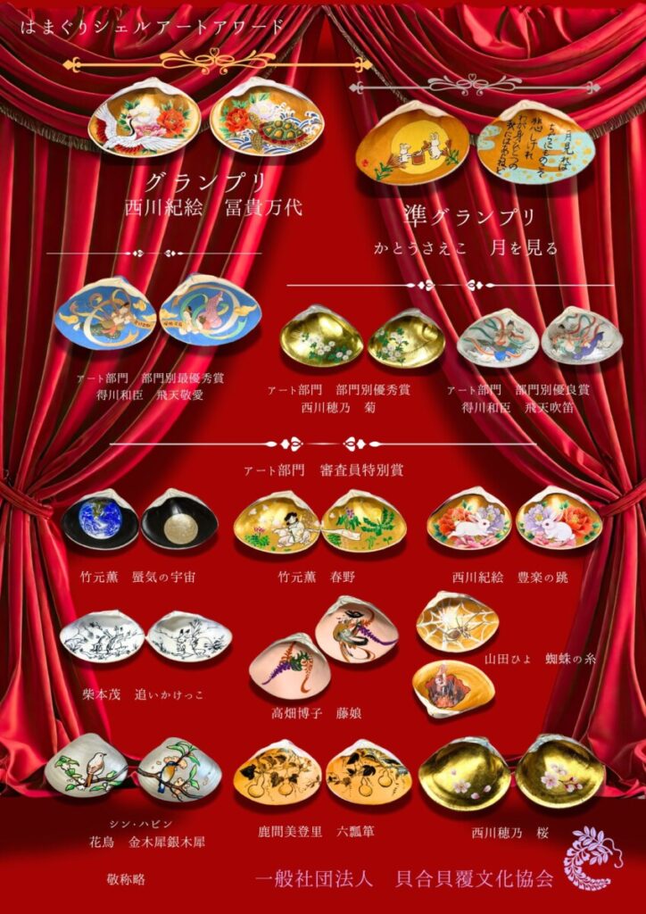 アワード結果発表